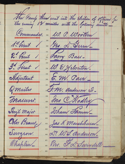 Confederate Veterans Ledger Page