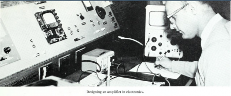 From the 1968 edition of The Mountain Tech, Asheville-Buncombe Technical Community College.