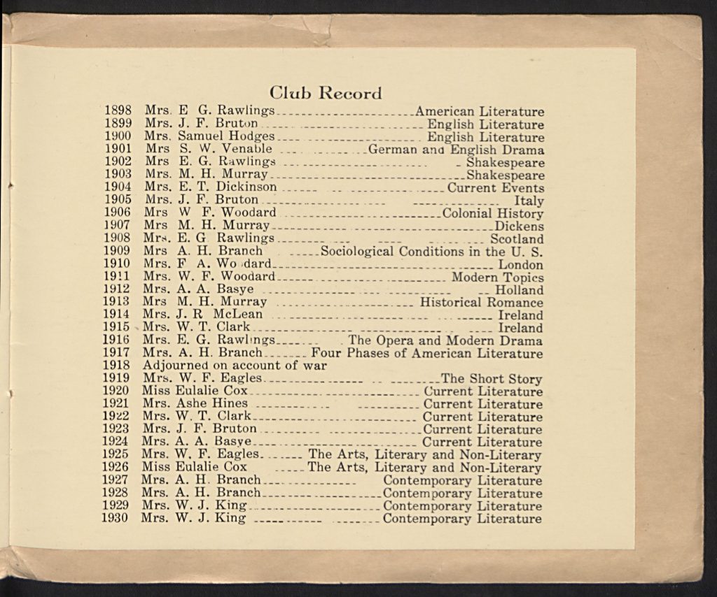 From the 1930-1931 booklet, a listing of the topics of discussion since 1898.