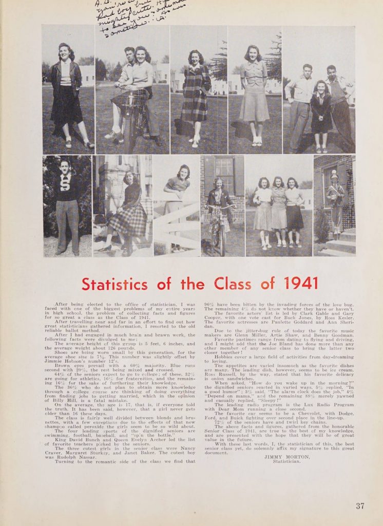 Page in the 1941 Salisbury High School yearbook detailing the various statistics of the class of 1941 including average height, eye color, etc.