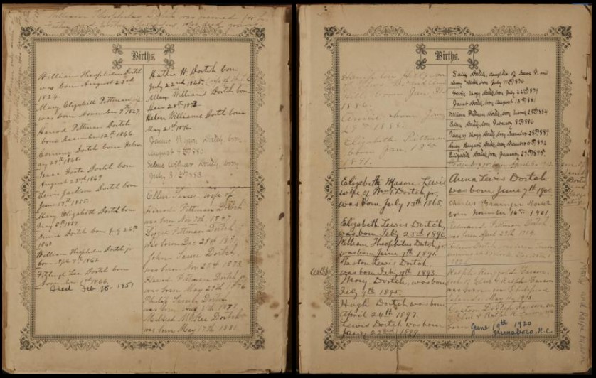 Pages from the William T. Dortch bible titled "Births". The pages are covered in handwriting of birth dates and names.
