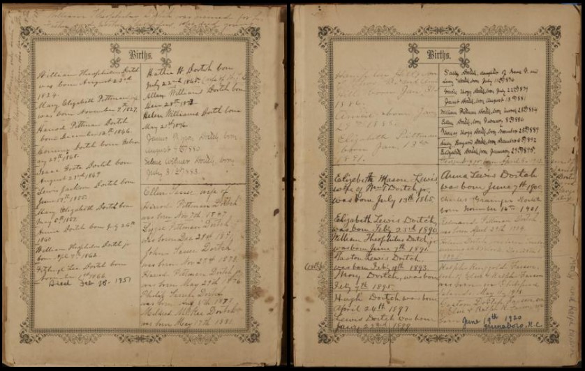 Pages from the William T. Dortch bible titled "Births". The pages are covered in handwriting of birth dates and names.