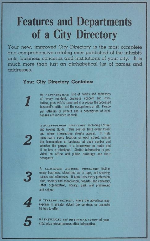 A blue page from the city directory listing the contains of a city directory.