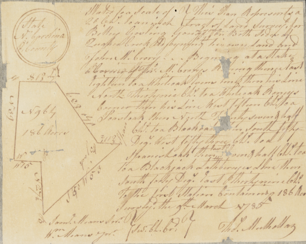 Land Survey for North Carolina Land Grant (#1063) to Billey Gosling Gouge. The small 18-century document includes a handwritten land survey on the right side of the page. A drawn representation of the surveyed land is on the left side of the document.