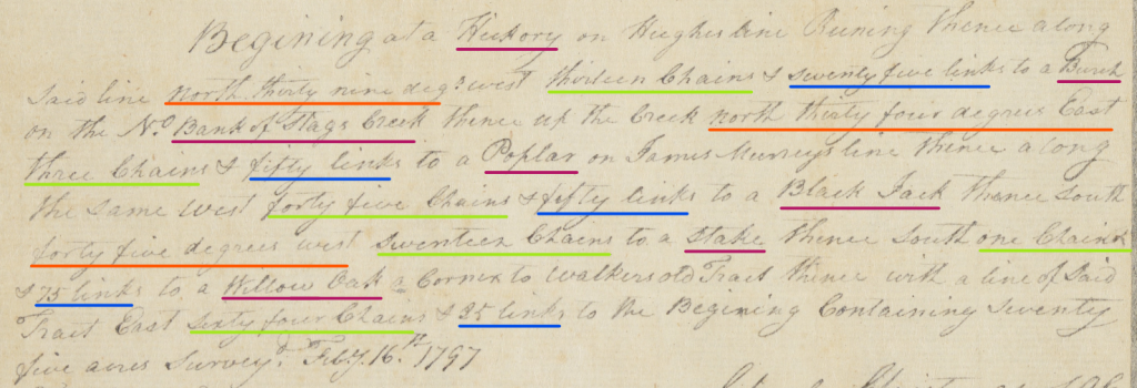 Land Survey for North Carolina Land Grant (No. 1321) to John Walker. The small 18-century document includes a handwritten land survey bottom half of the page. A drawn representation of the surveyed land is on the half of the document. The document is digitally annotated with several pink, orange, blue, and green lines underlnning handwritting that represents - respectively - markers, degrees, links, and chains.