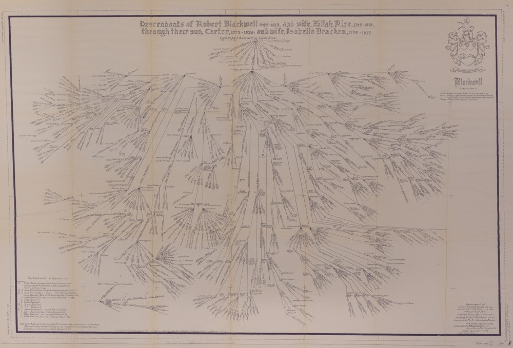 Family Tree for the Blackwell Family